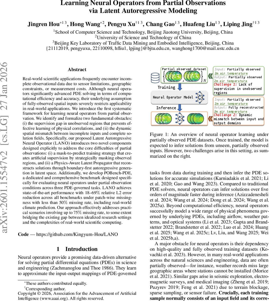 Microscopic structure of the vortex cores in granular niobium: A coherent quantum puzzle
