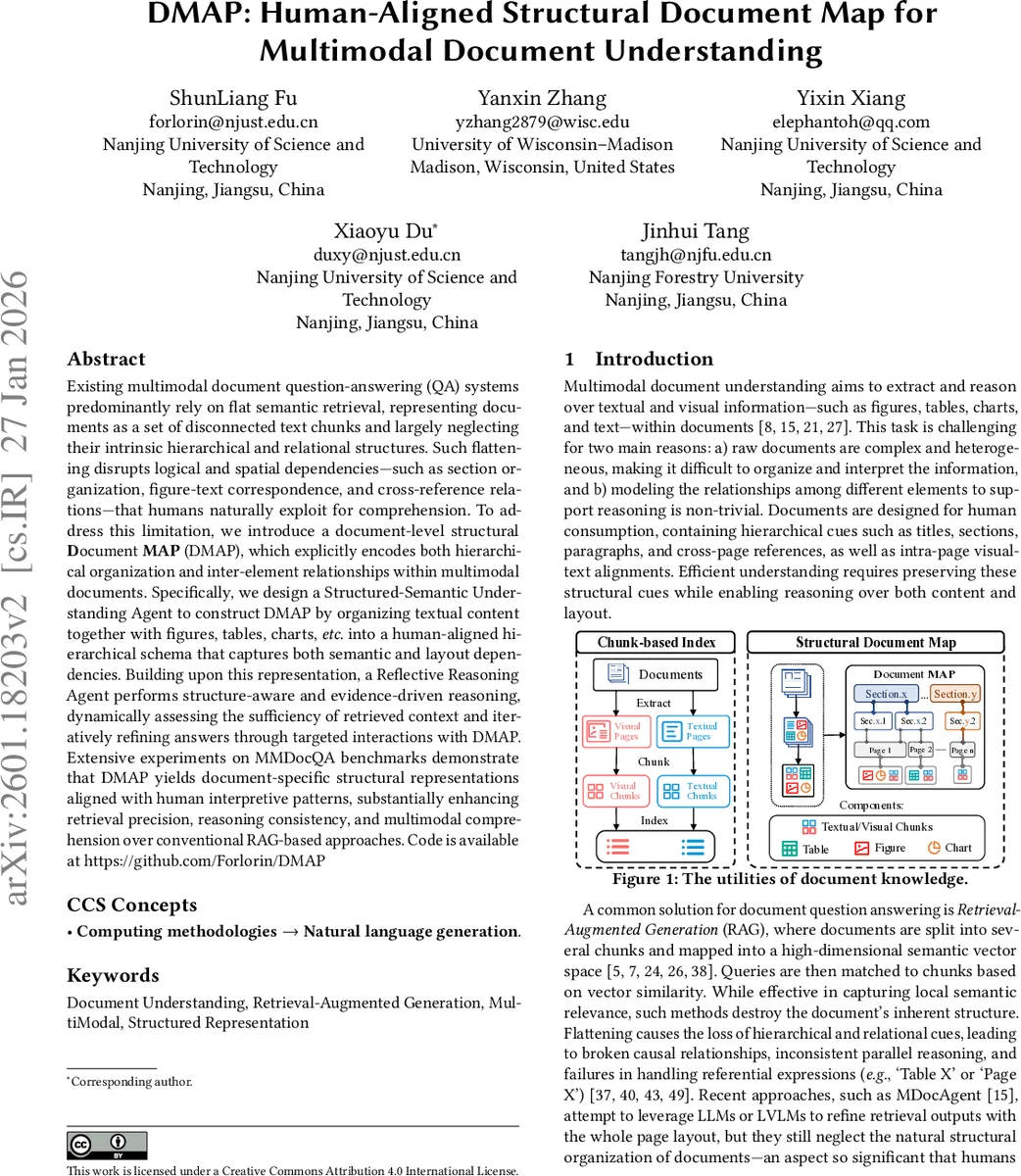 Generalizing Shell Theorem to Constant Curvature Spaces in All Dimensions and Topologies