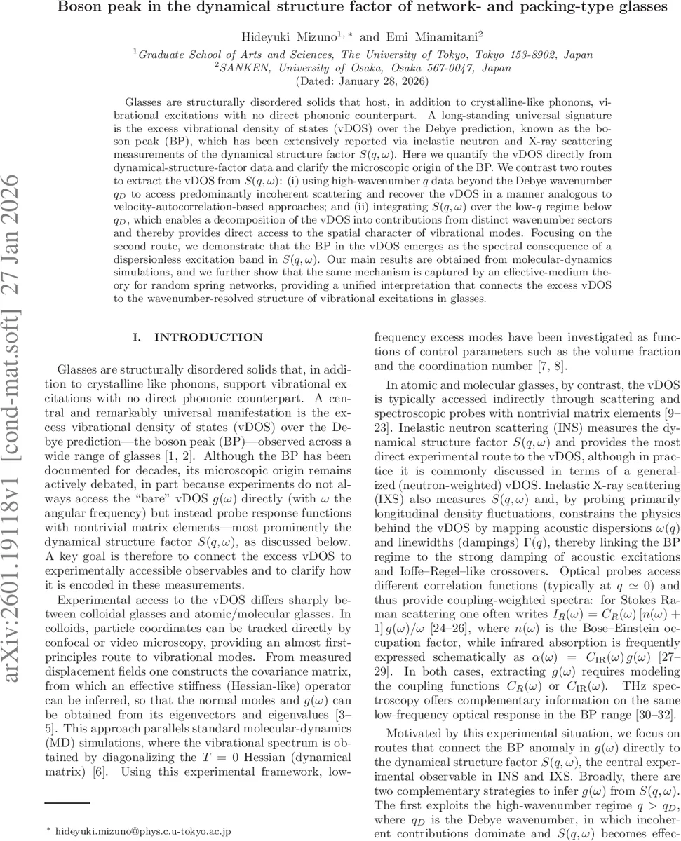 Monotonic warpings for additive and deep Gaussian processes