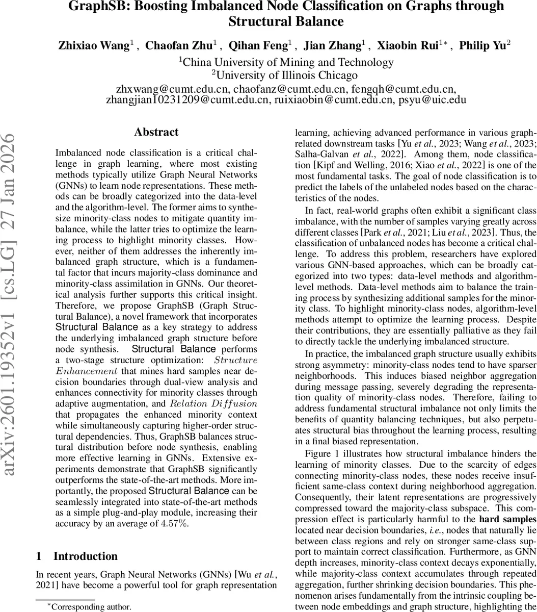 Aufbau Suppressed Coupled Cluster Theory for Doubly Excited States
