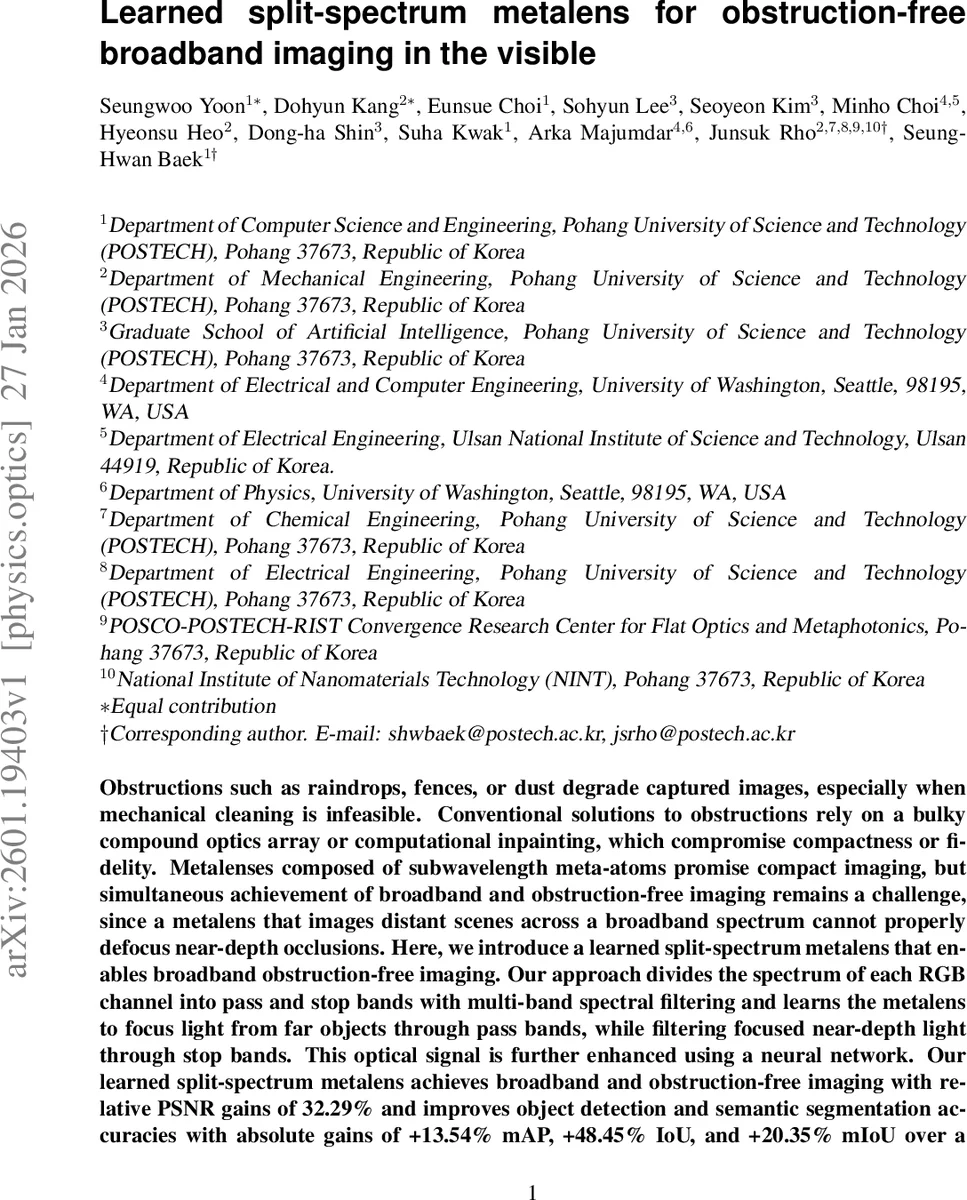 Spectral Bayesian Regression on the Sphere