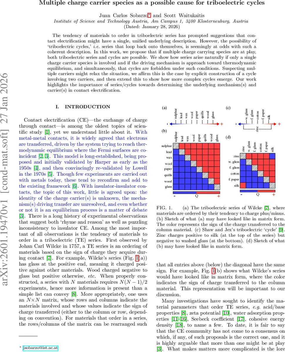 Multiple charge carrier species as a possible cause for triboelectric cycles