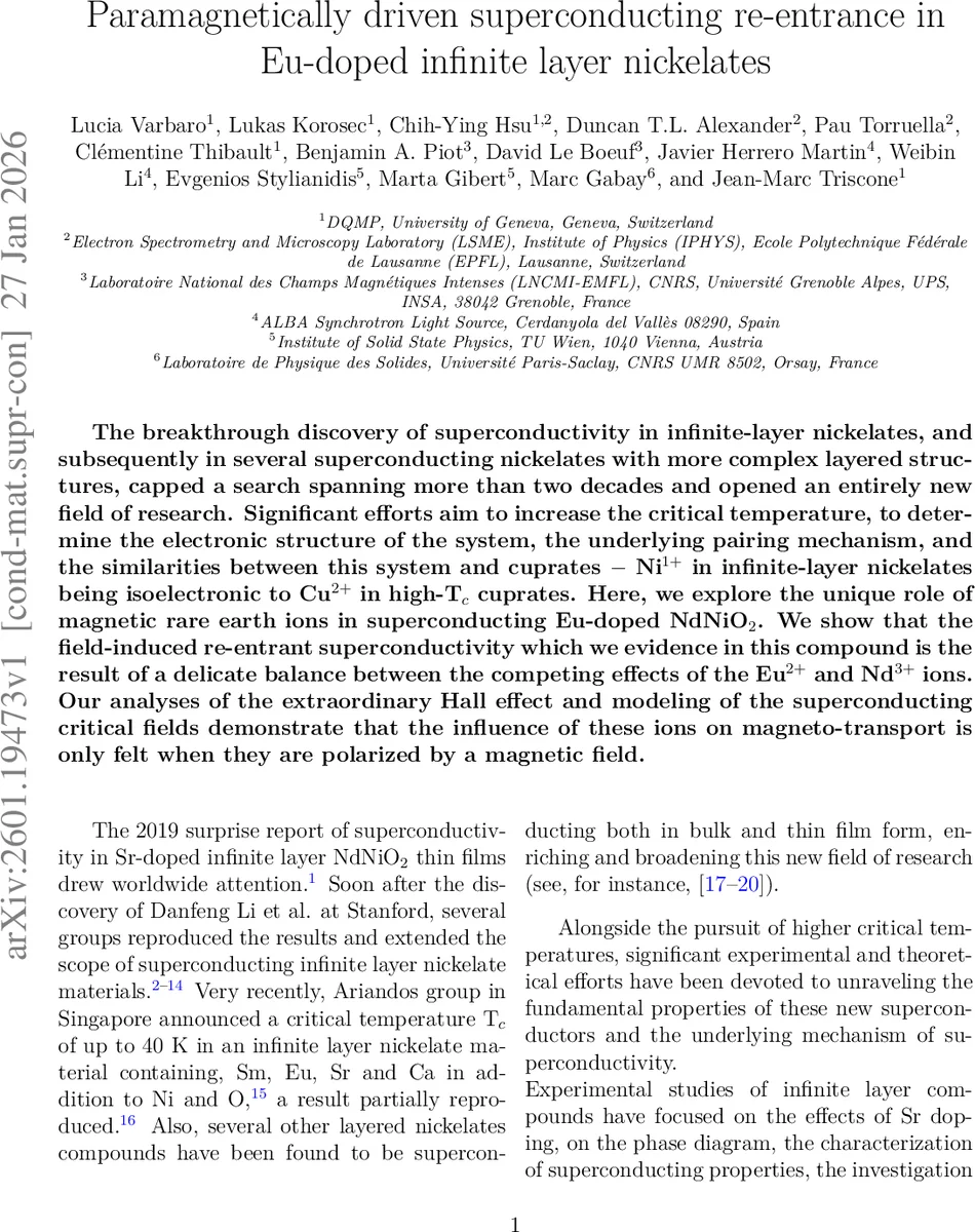 Fabrication of high-Q defect-free optical nanofiber photonic crystal resonators
