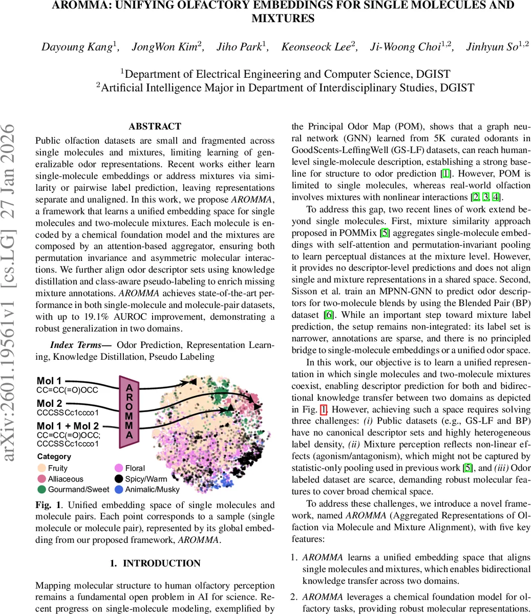 "ENERGY STAR" LLM-Enabled Software Engineering Tools