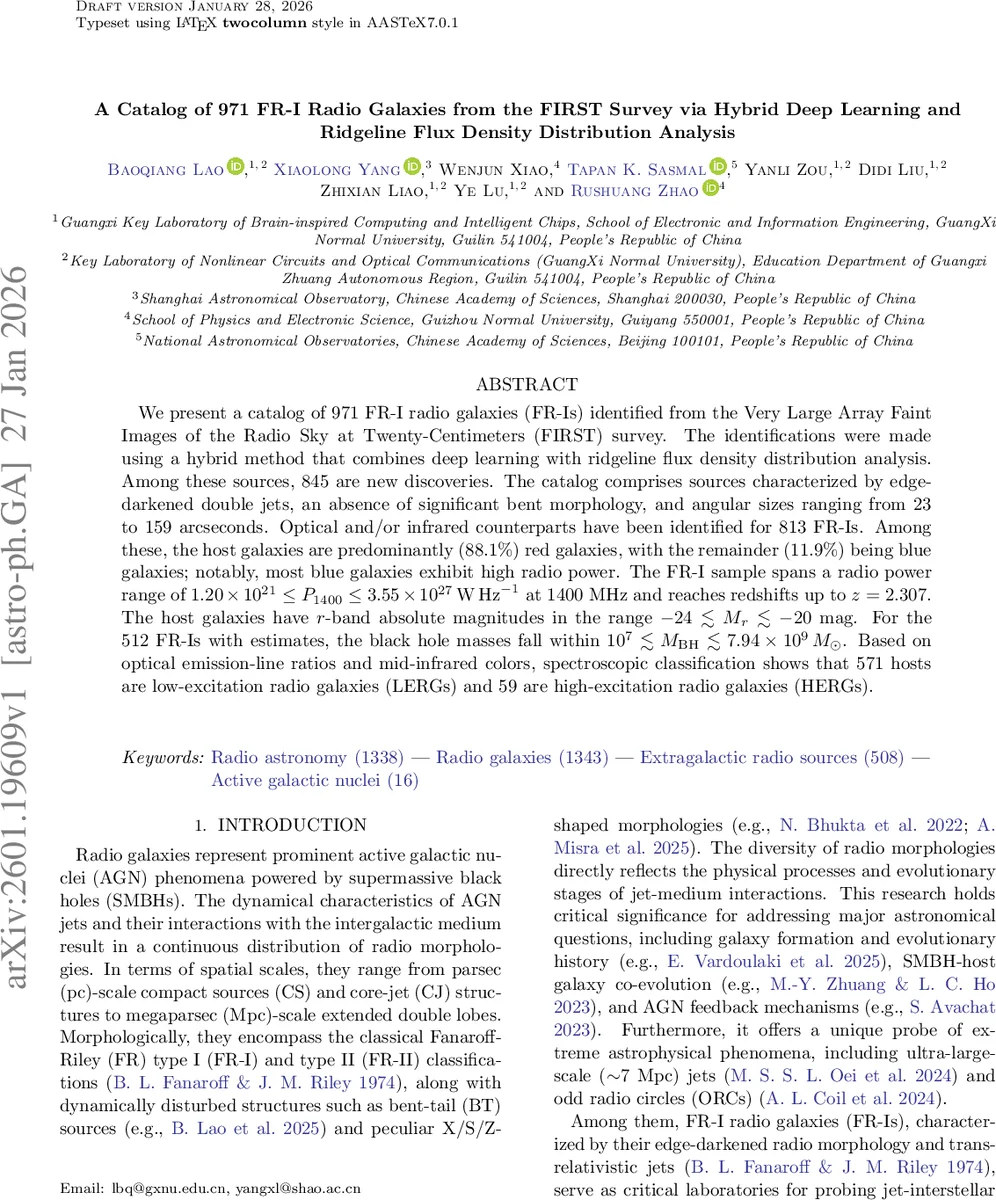 Euclid Quick Data Release (Q1). LEMON -- Lens Modelling with Neural networks. Automated and fast modelling of Euclid gravitational lenses with a singular isothermal ellipsoid mass profile