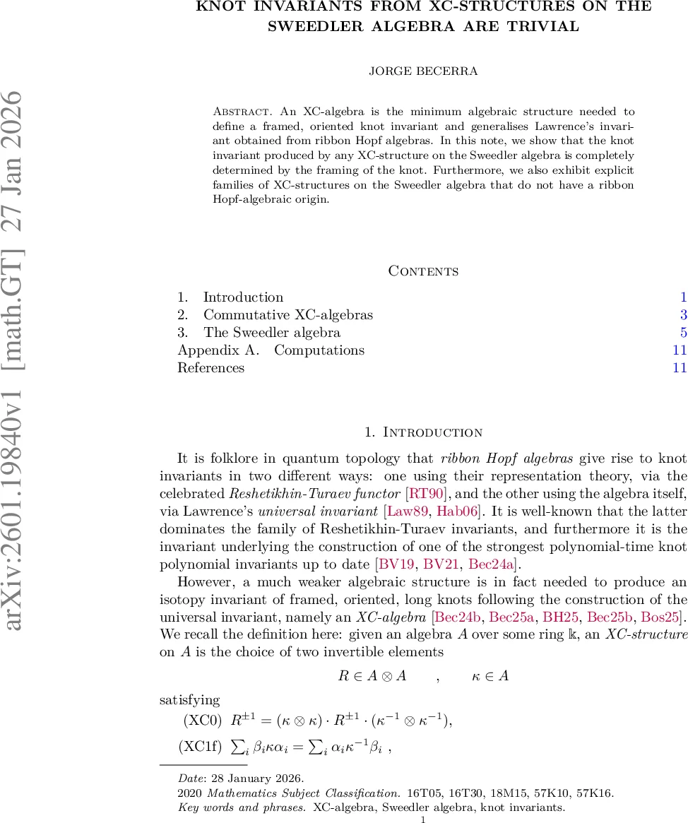 Knot invariants from XC-structures on the Sweedler algebra are trivial