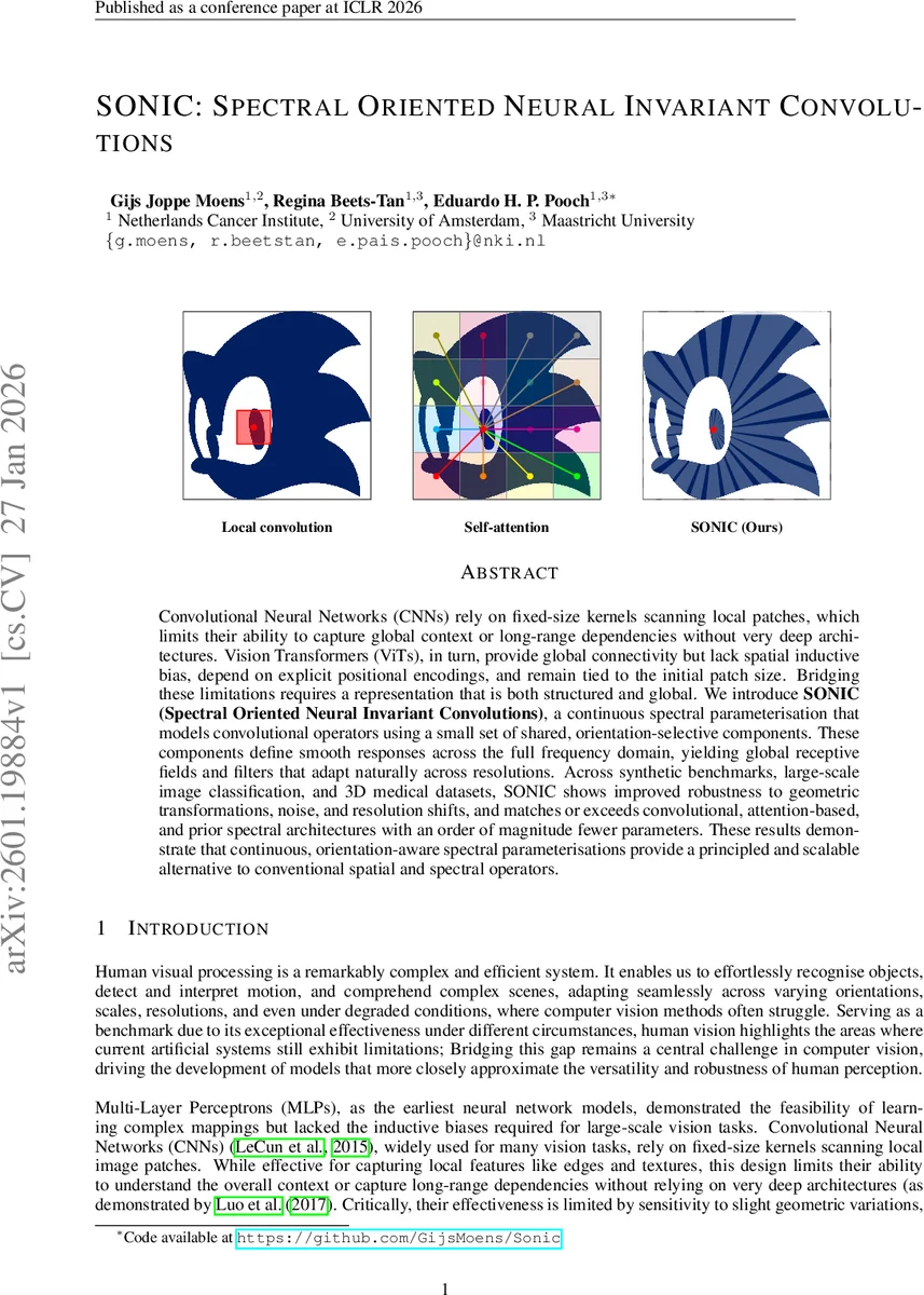 SONIC: Spectral Oriented Neural Invariant Convolutions