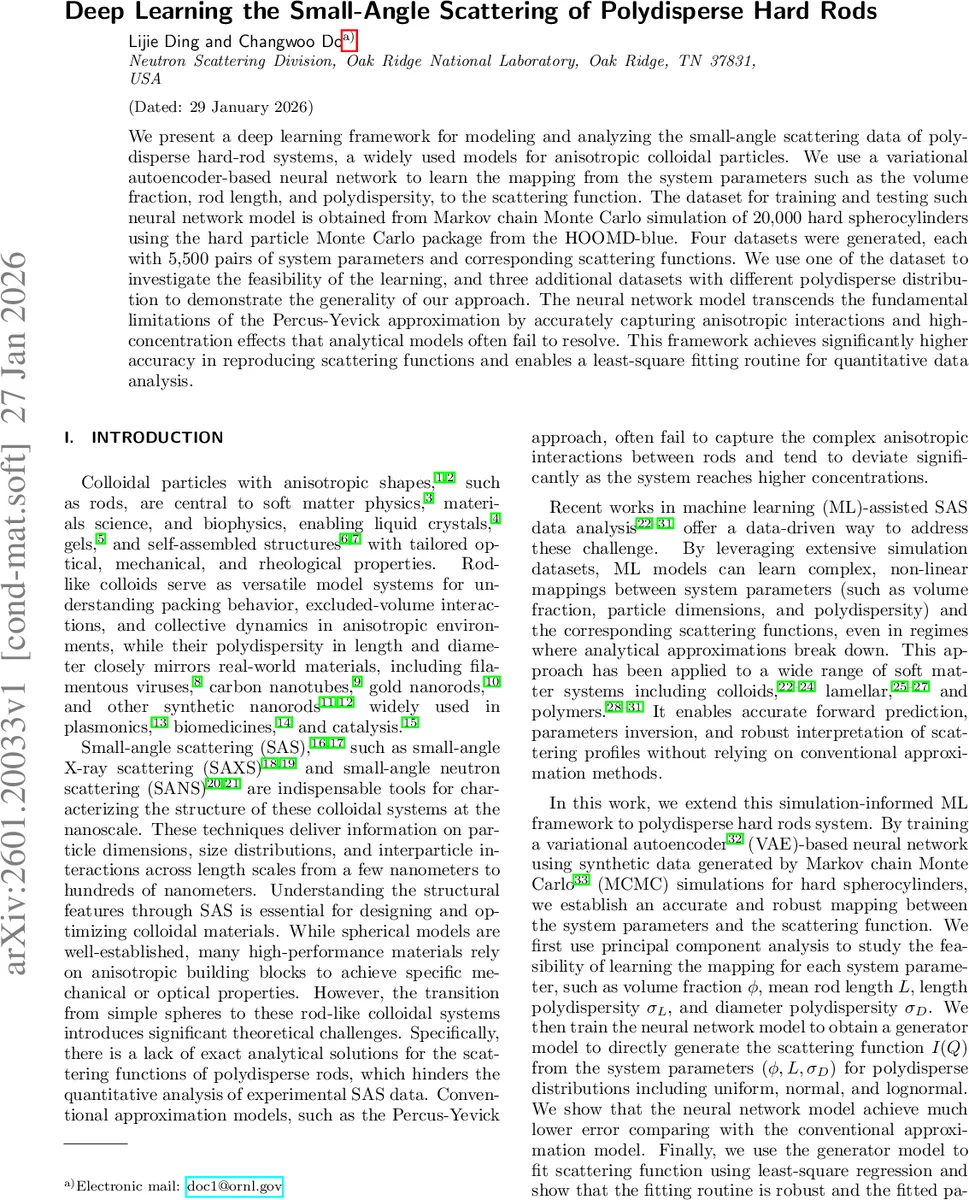 Deep Learning the Small-Angle Scattering of Polydisperse Hard Rods