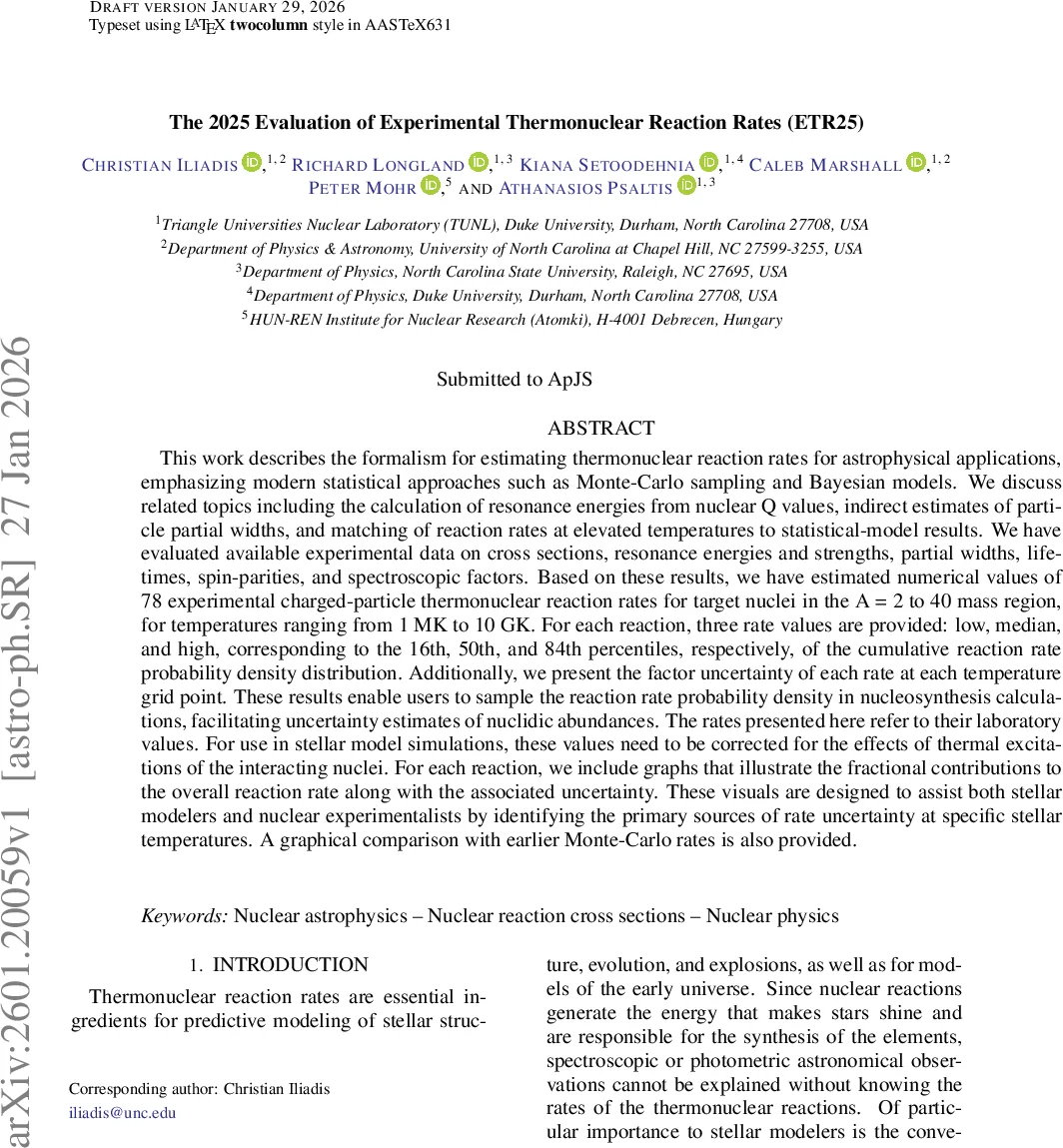 The 2025 Evaluation of Experimental Thermonuclear Reaction Rates (ETR25)