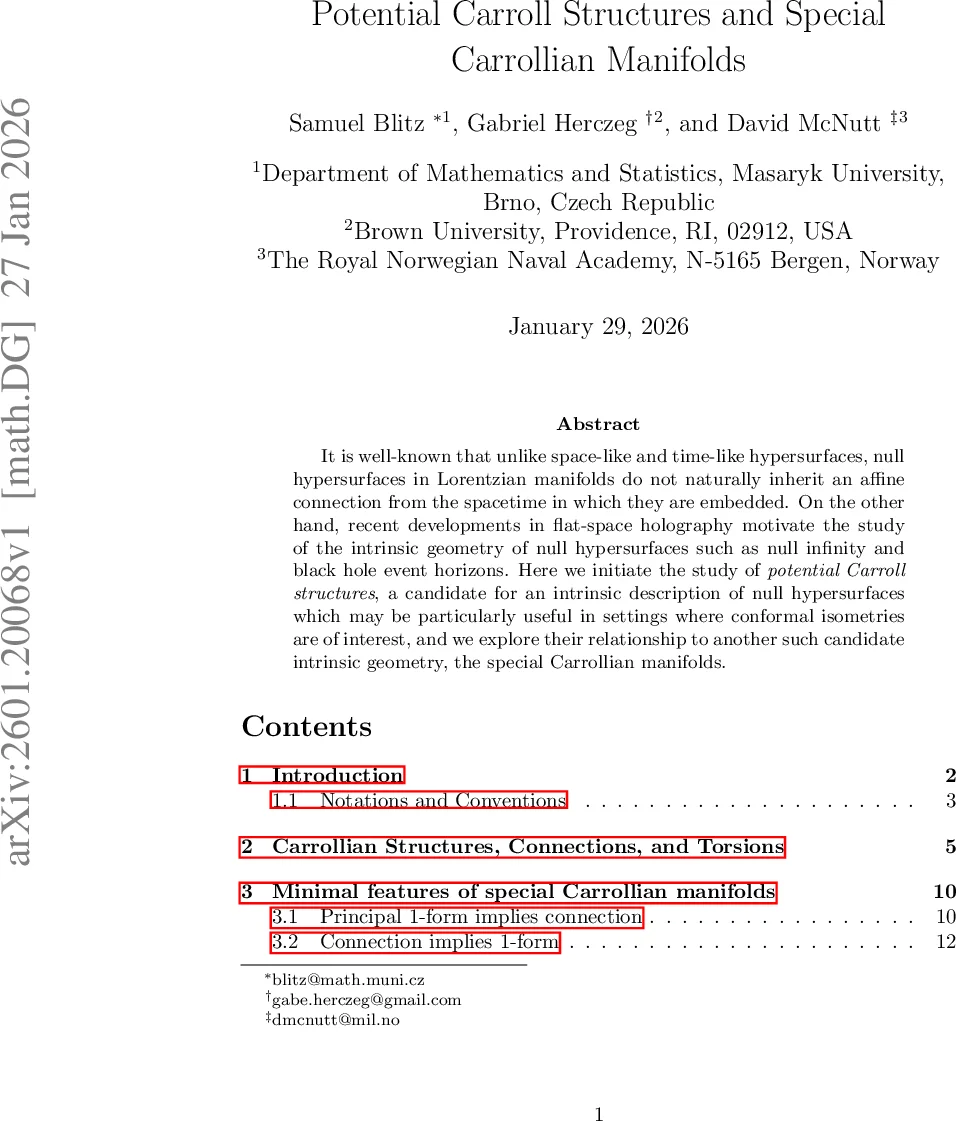 Bridging Functional and Representational Similarity via Usable Information