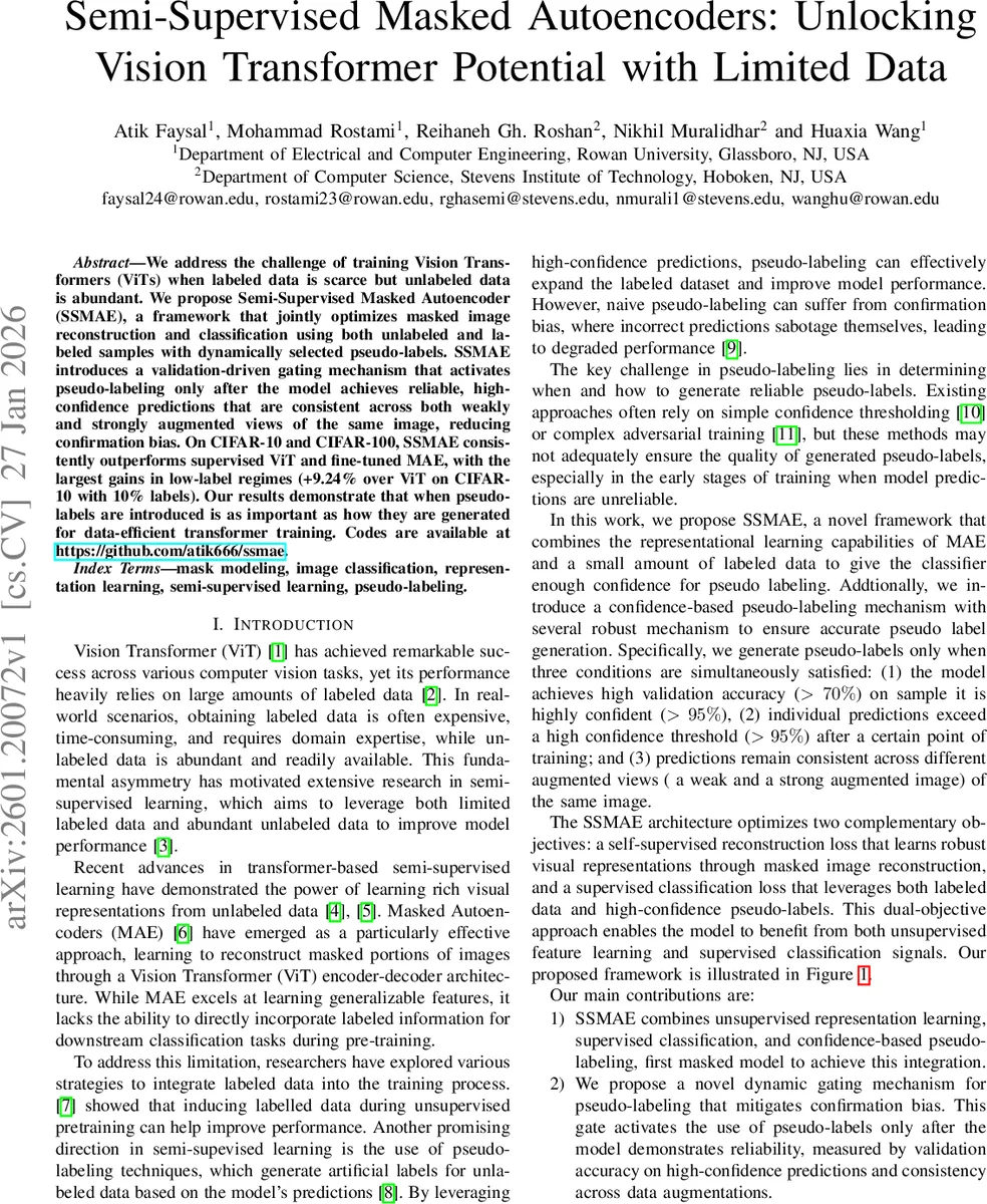 Parameterized Spanning Tree Congestion