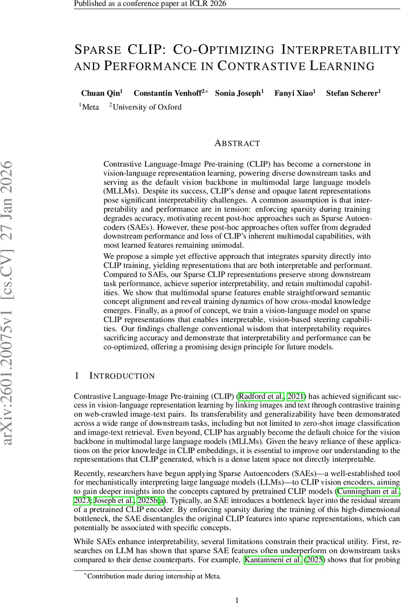 Parameterized Spanning Tree Congestion