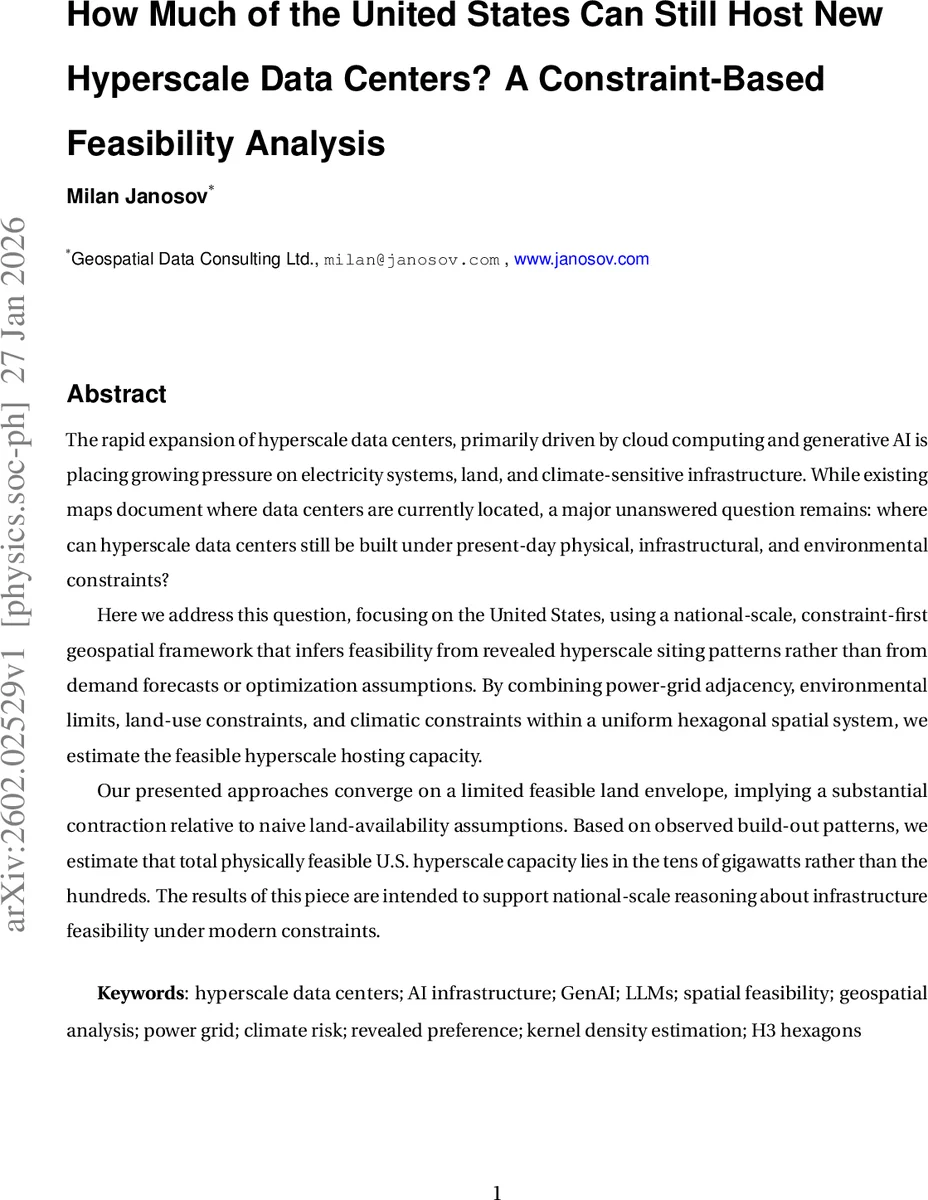 How Much of the United States Can Still Host New Hyperscale Data Centers? A Constraint-Based Feasibility Analysis