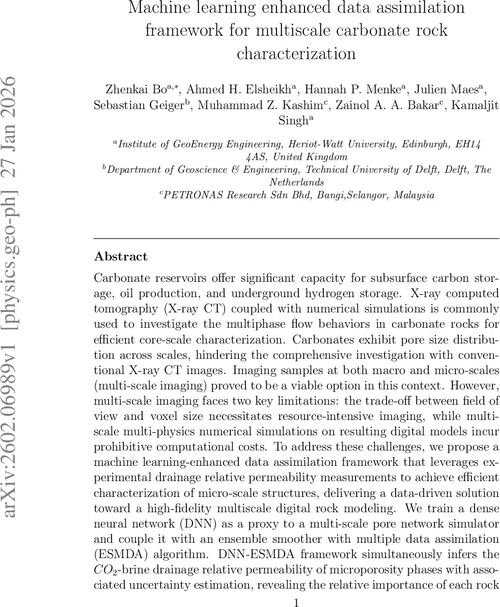 Analyzing Band Gaps in Ensemble Density Functional Theory using Thermodynamic Limits of Finite One-Dimensional Model Systems