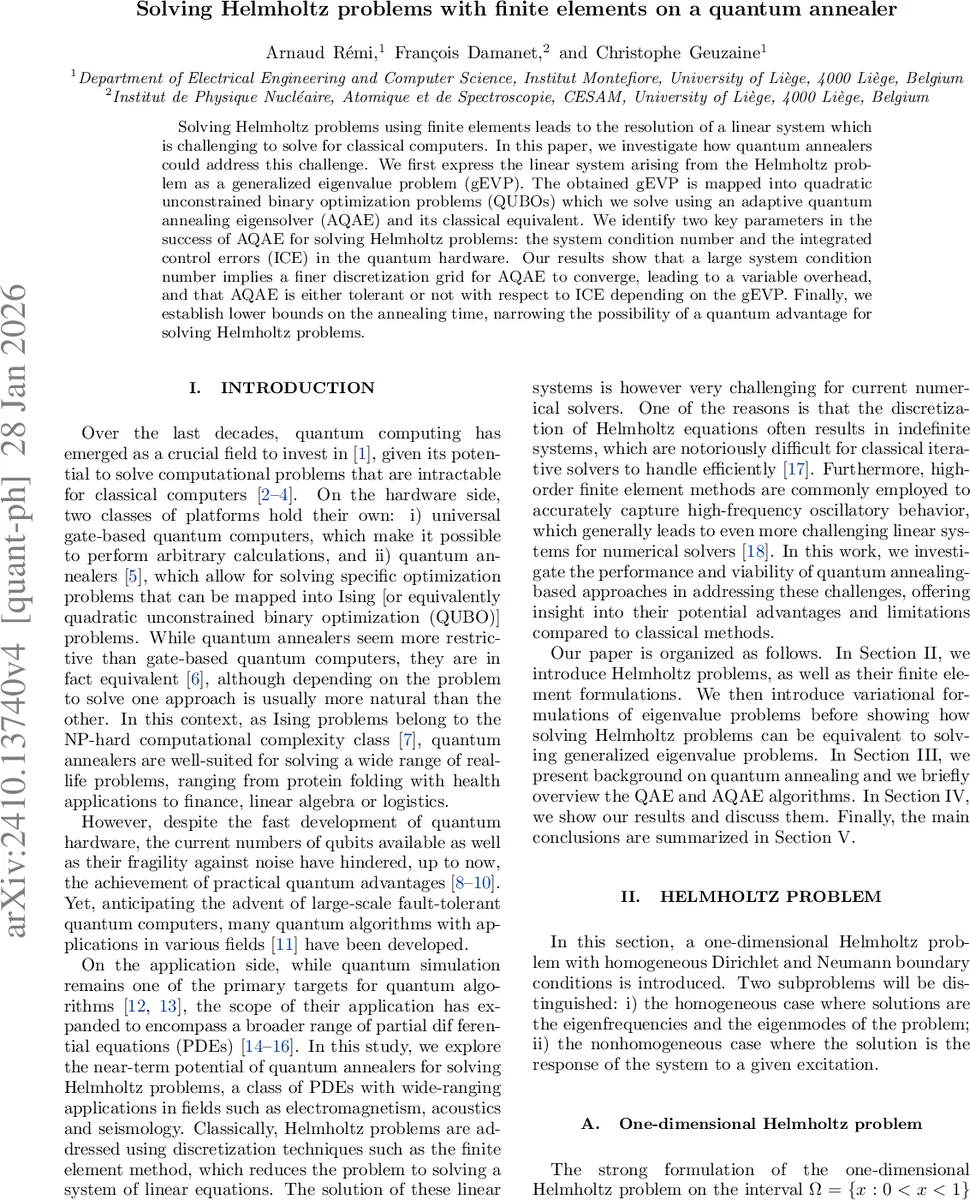 Equilibrium configurations of a 3D fluid-beam interaction problem