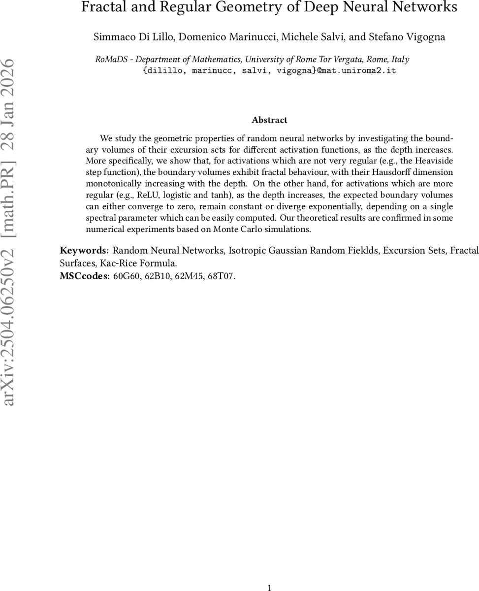 Fractal and Regular Geometry of Deep Neural Networks