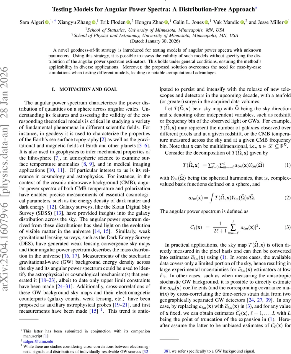 Testing models for angular power spectra: A distribution-free approach