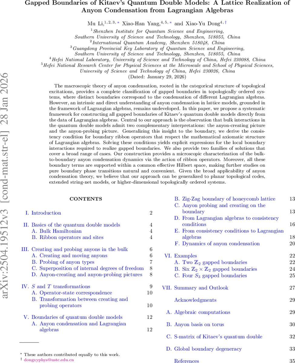 Quotient geometry of tensor ring decomposition