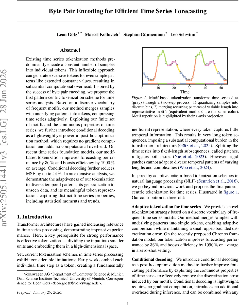 A Hybrid semi-Lagrangian Flow Mapping Approach for Vlasov Systems: Combining Iterative and Compositional Flow Maps