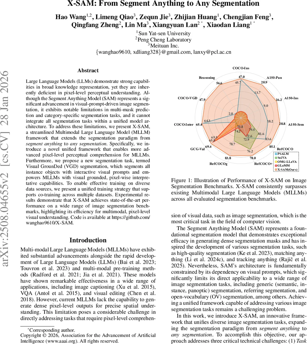 Factor multivariate stochastic volatility models of high dimension