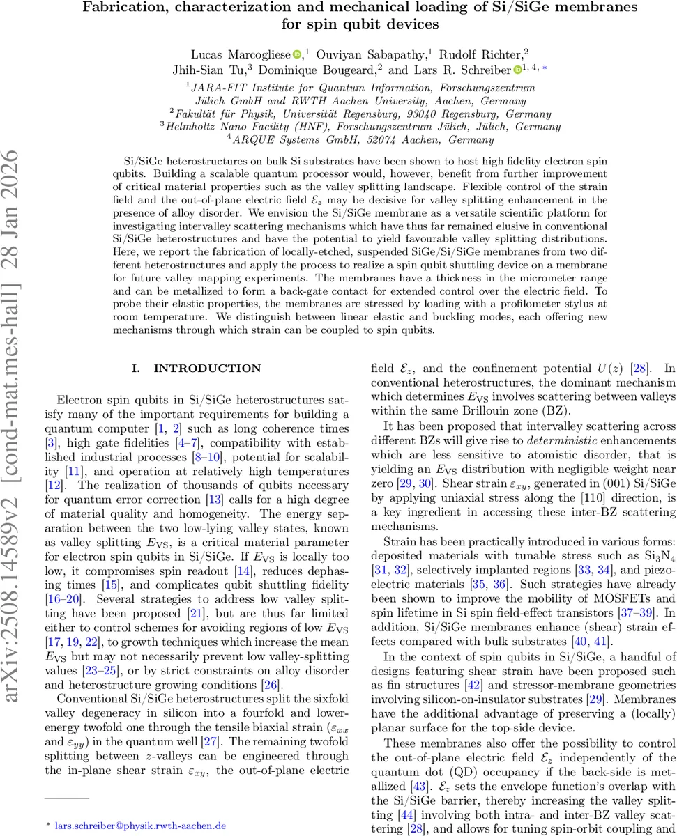 Fabrication, characterization and mechanical loading of Si/SiGe membranes for spin qubit devices