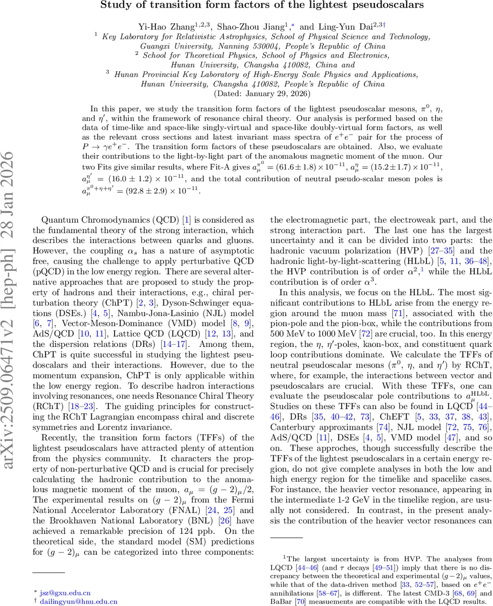 Study of transition form factors of the lightest pseudoscalars