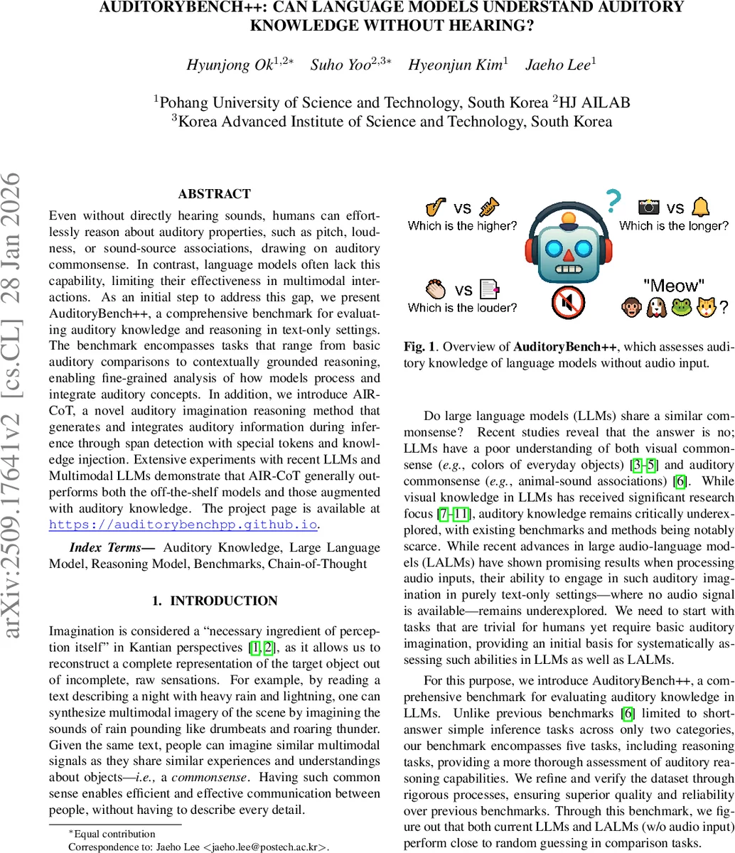A Hilton-Milner theorem for exterior algebras