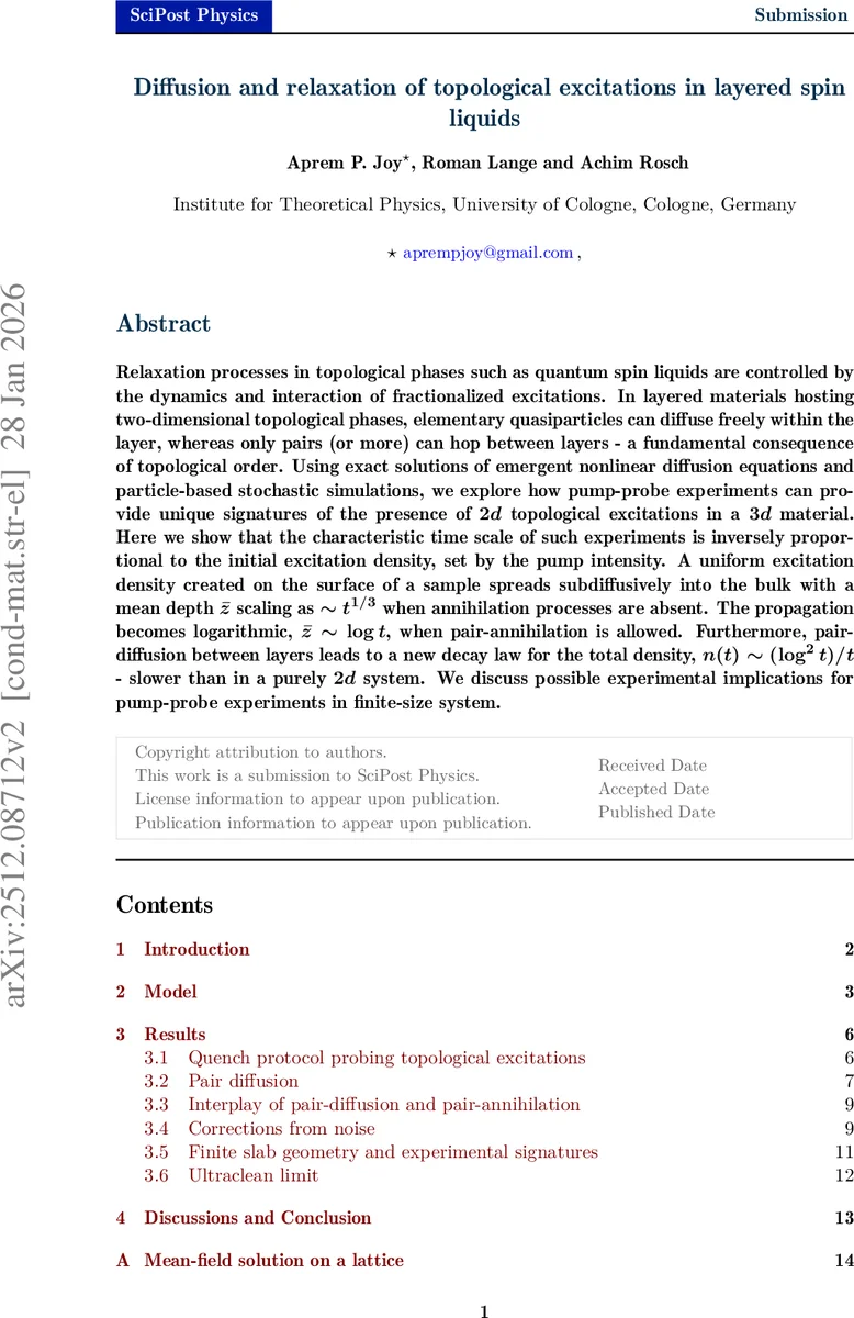 Motivic pieces of curves: $L$-functions and periods
