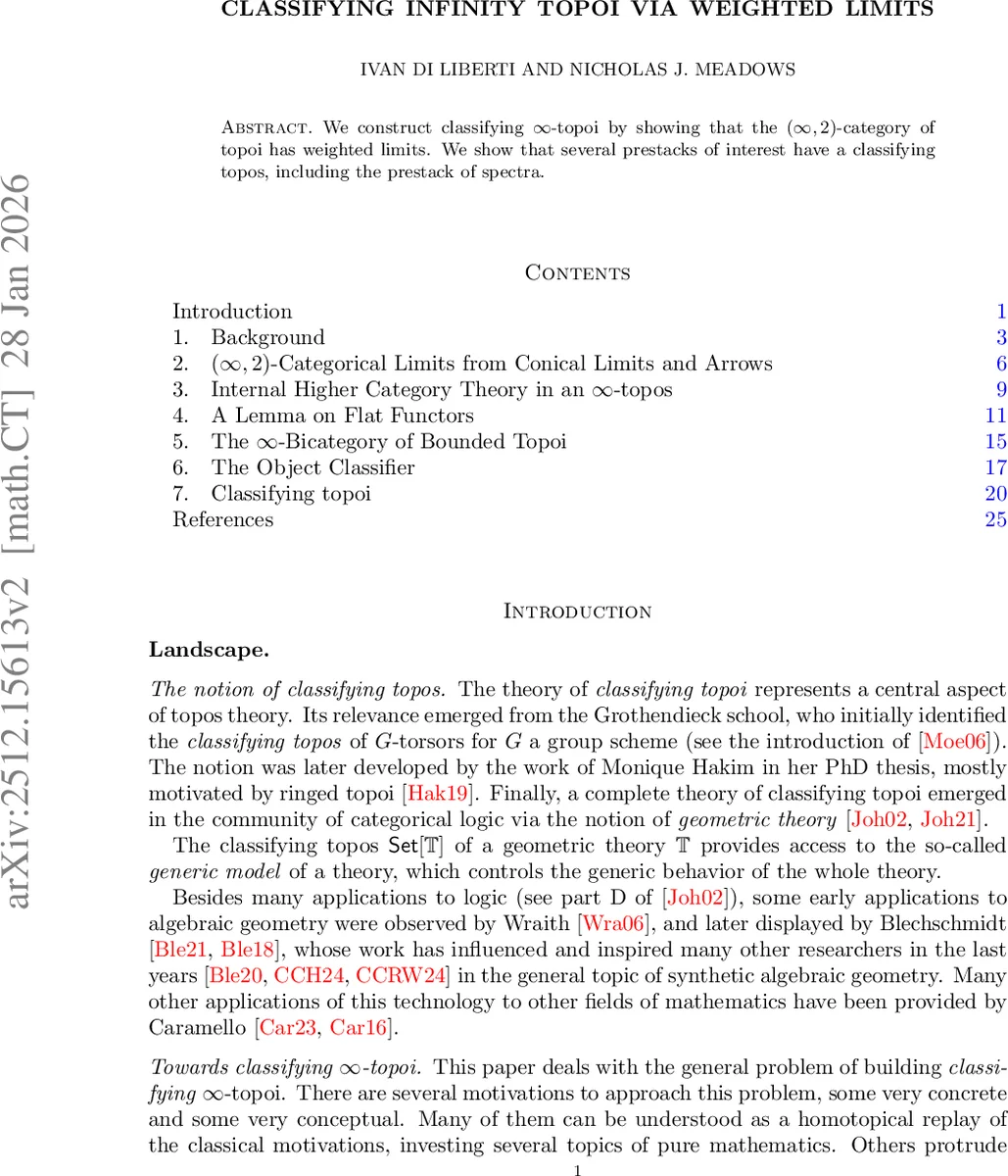 A Dichotomy for Maximum PCSPs on Graphs