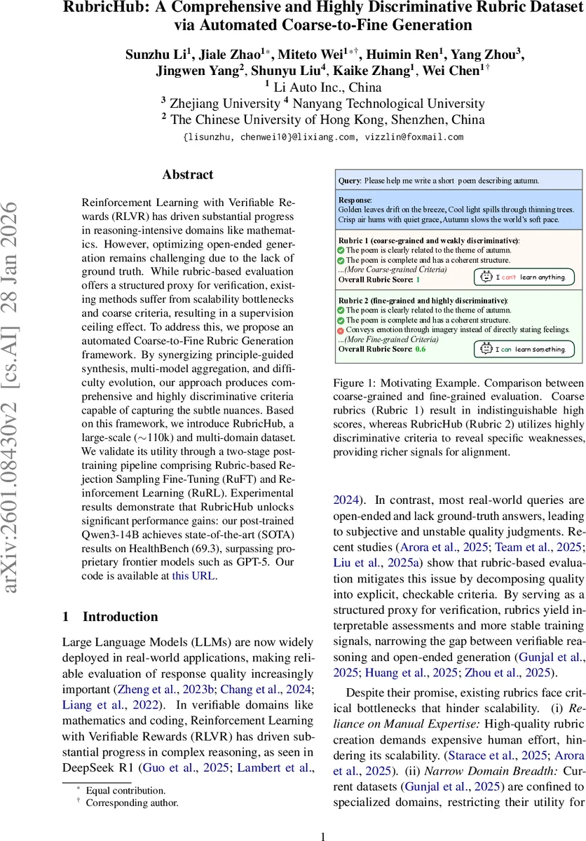 RubricHub: A Comprehensive and Highly Discriminative Rubric Dataset via Automated Coarse-to-Fine Generation