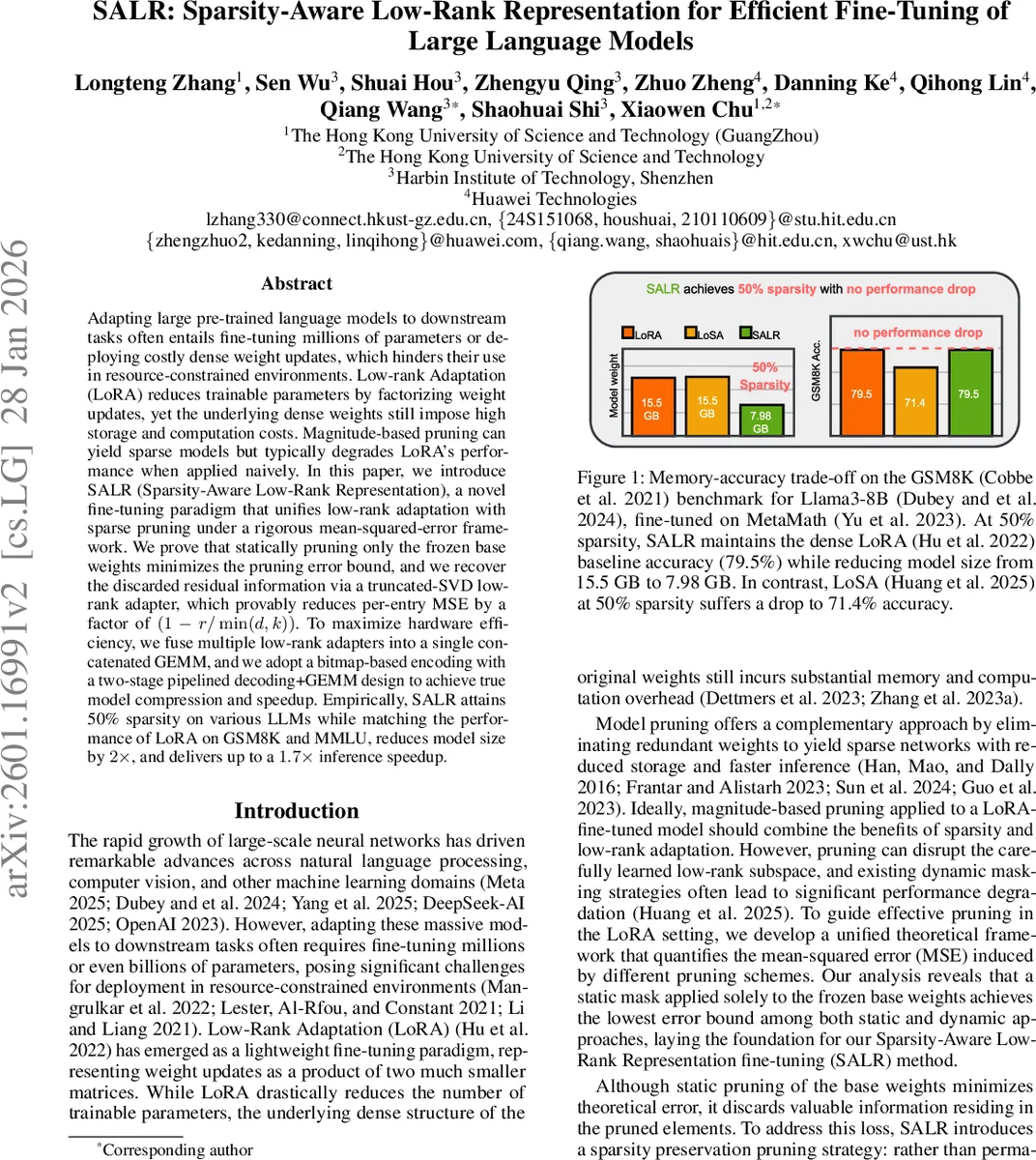 Sparsity-Aware Low-Rank Representation for Efficient Fine-Tuning of Large Language Models