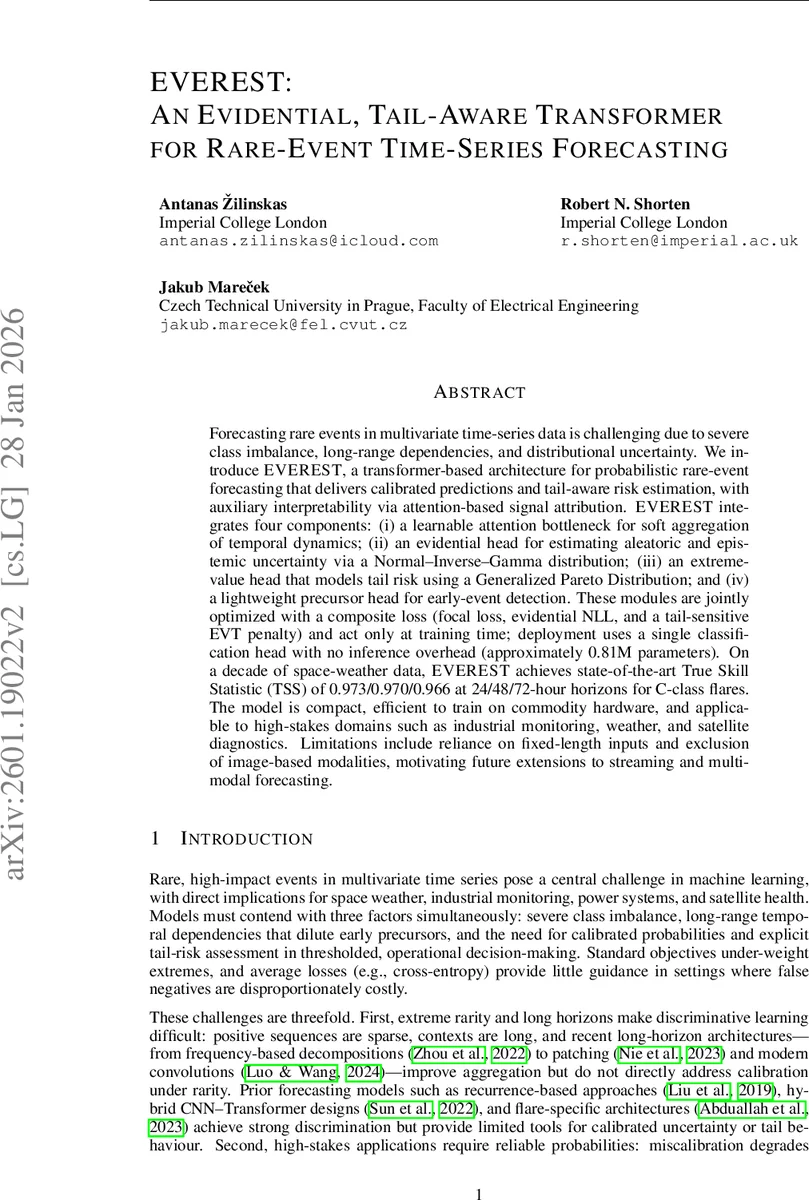 A Hilton-Milner theorem for exterior algebras