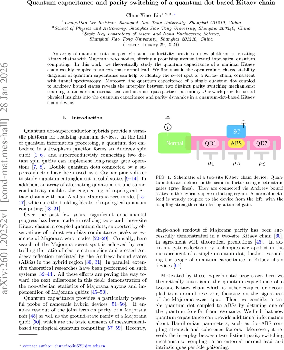 A Matrix-Variate Log-Normal Model for Covariance Matrices