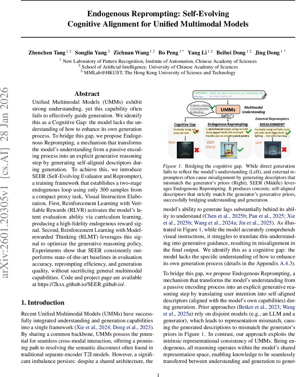 Asymptotic Enumeration of Subclasses of Level-$2$ Phylogenetic Networks