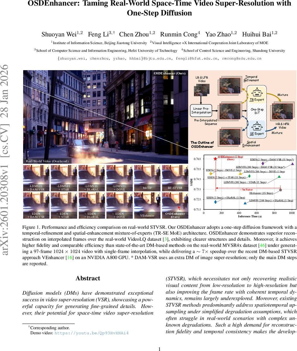 OSDEnhancer: Taming Real-World Space-Time Video Super-Resolution with One-Step Diffusion