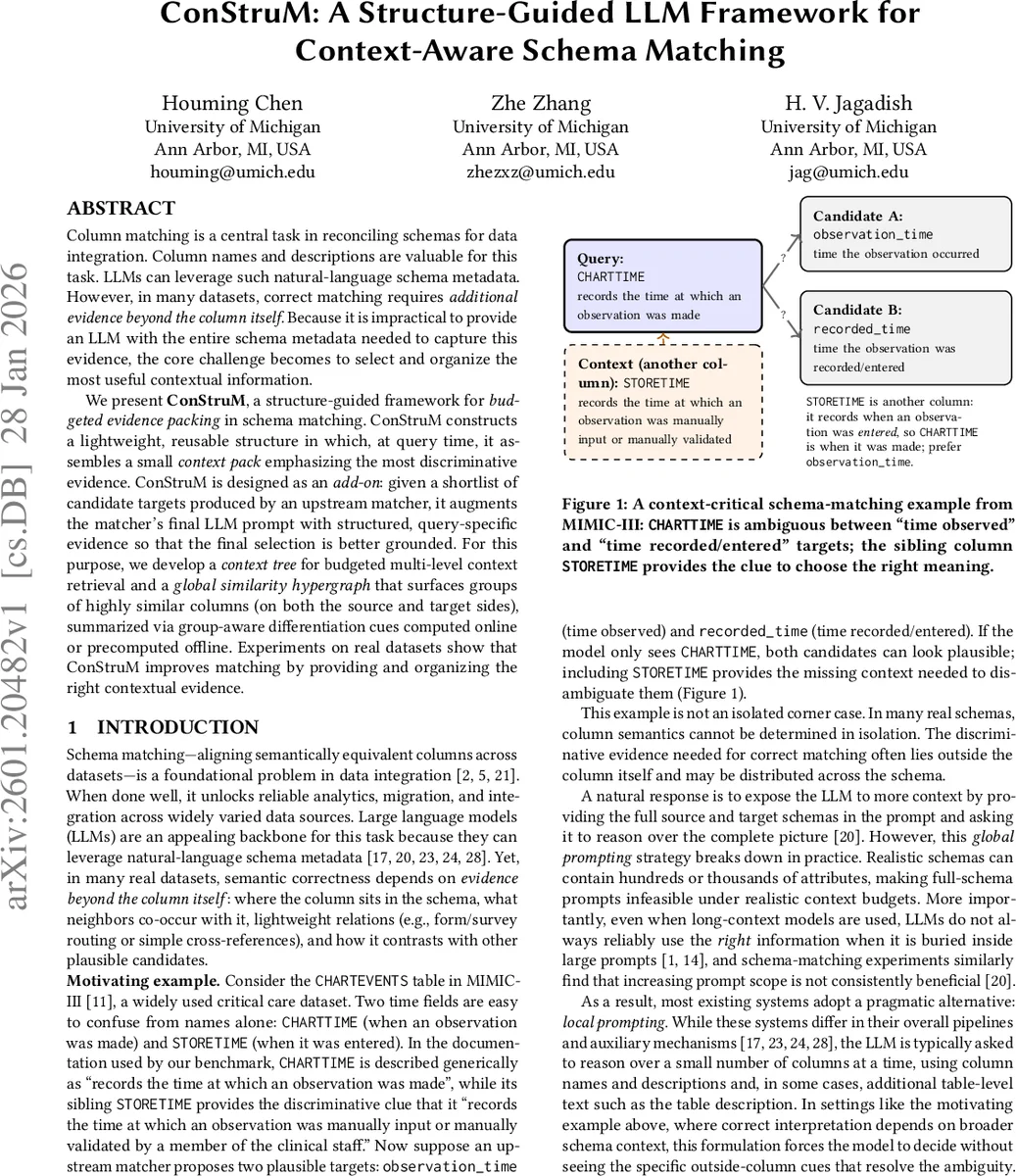Quantum Entanglement of Anyonic Charges and Emergent Spacetime Geometry