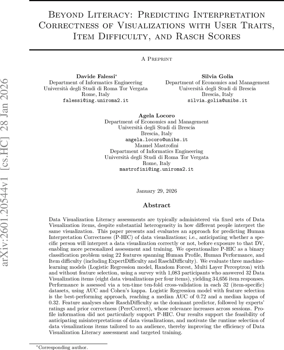 Extremal Love: tidal/electromagnetic deformability, logarithmic running and the weak gravity conjecture