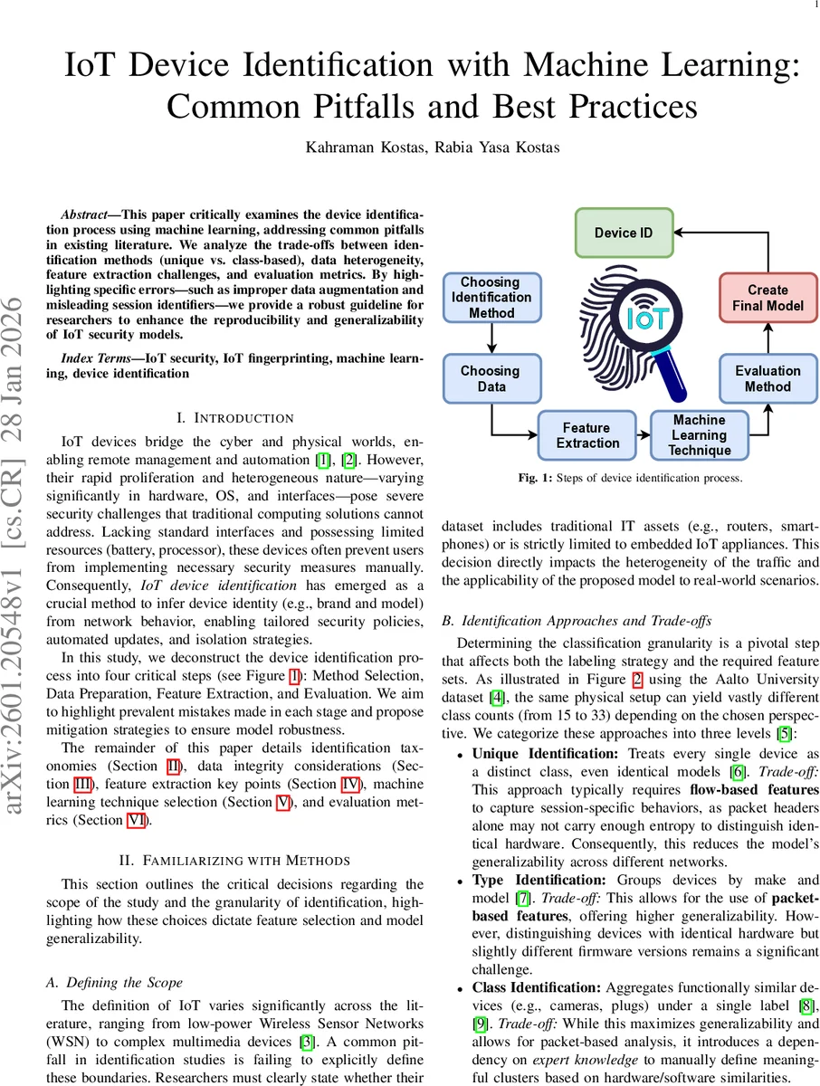 The Spherical-Rindler framework: From compact Minkowski regions to black-Hole and cosmological Solutions