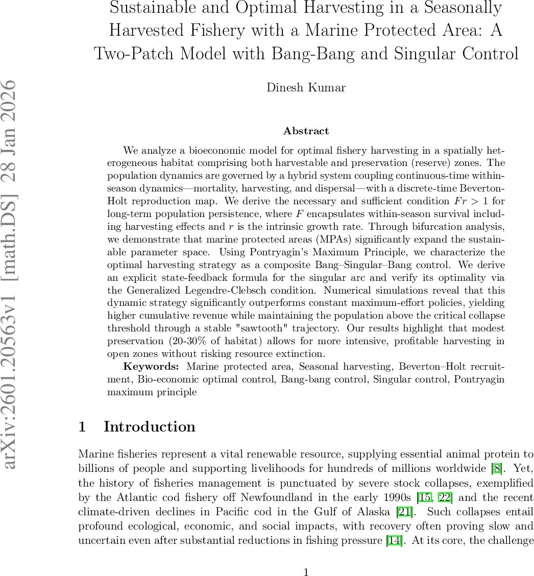 Early results in the search for extreme coronal line emitters with the Dark Energy Spectroscopic Instrument
