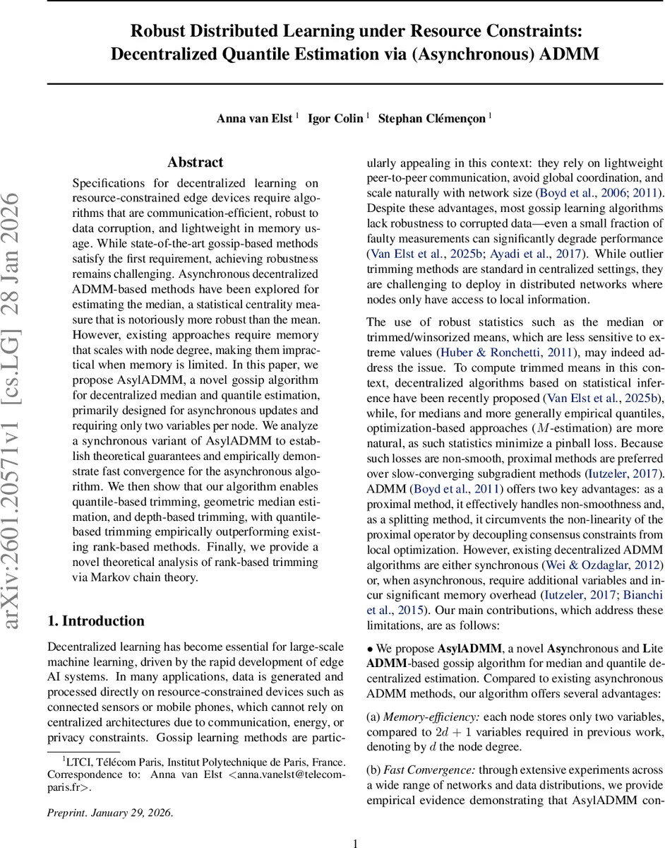 Robust Distributed Learning under Resource Constraints: Decentralized Quantile Estimation via (Asynchronous) ADMM
