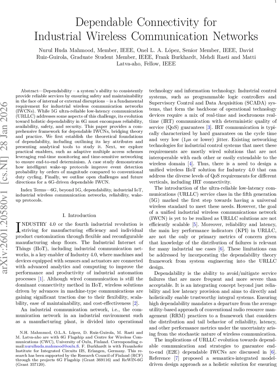 Catalog of electroweak scalar manifolds