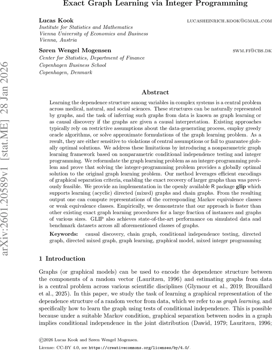 A blindness property of the Min-Sum decoding for the toric code