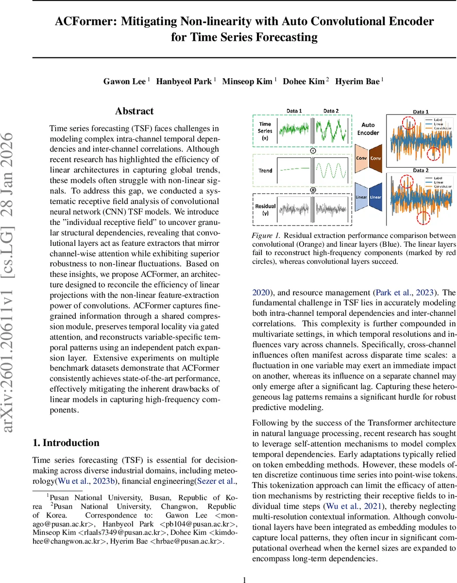 ACFormer: Mitigating Non-linearity with Auto Convolutional Encoder for Time Series Forecasting