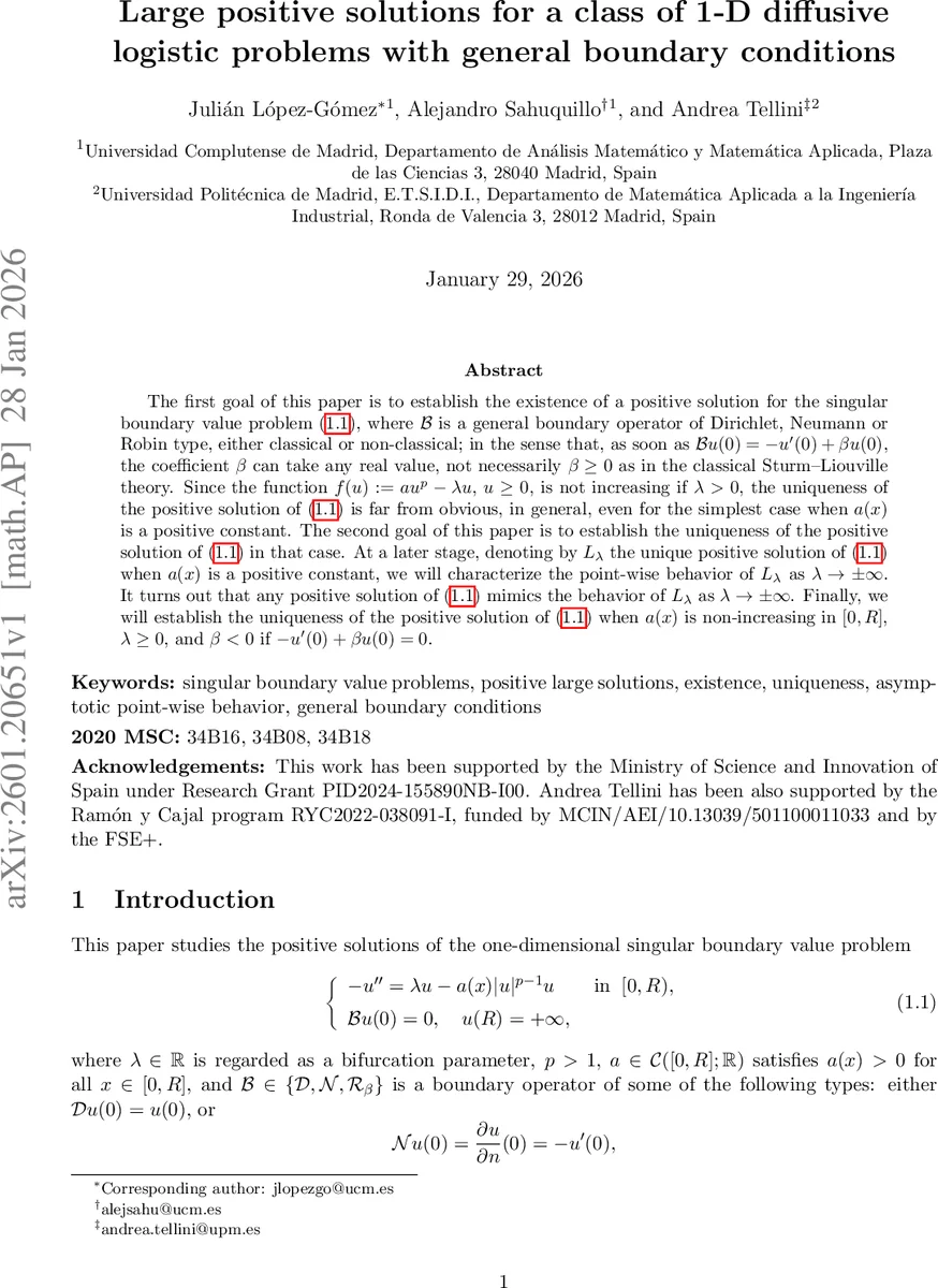 Cramér-Rao Bound Analysis and Near-Optimal Performance of the Synchronous Nyquist-Folding Generalized Eigenvalue Method (SNGEM) for Sub-Nyquist Multi-Tone Parameter Estimation