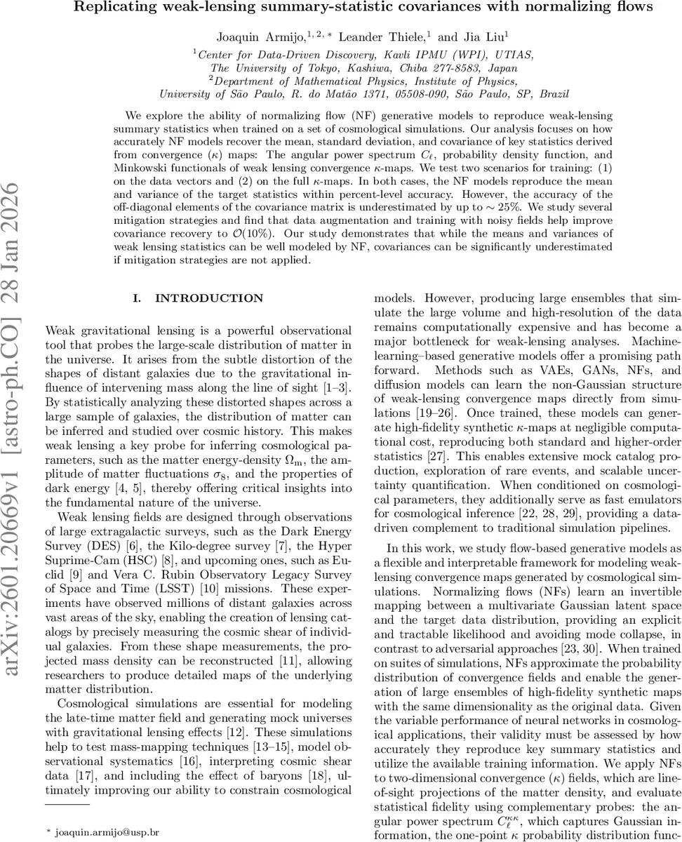 Post-Training Fairness Control: A Single-Train Framework for Dynamic Fairness in Recommendation