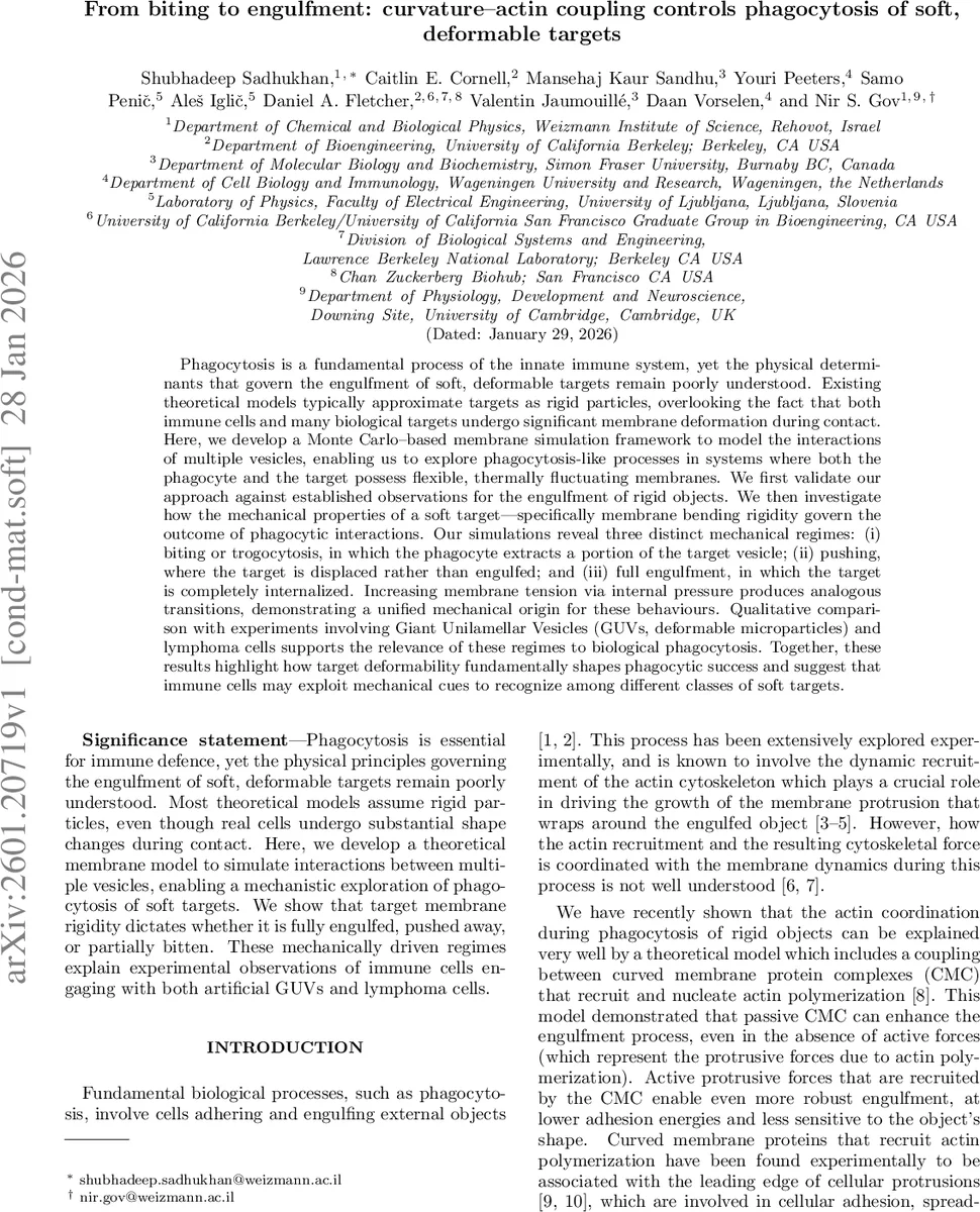 Mitigating Overthinking in Large Reasoning Models via Difficulty-aware Reinforcement Learning