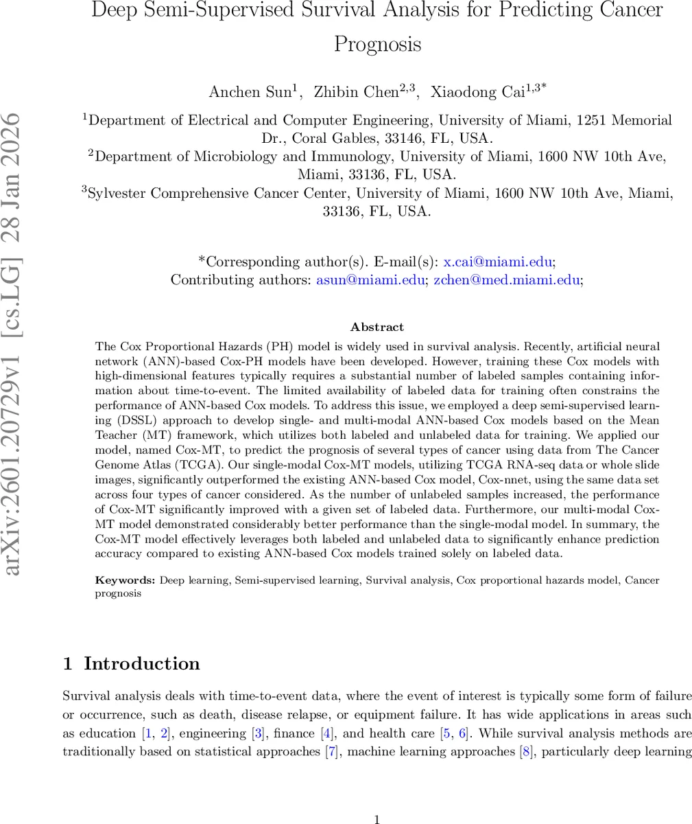 Comparability in Bruhat orders