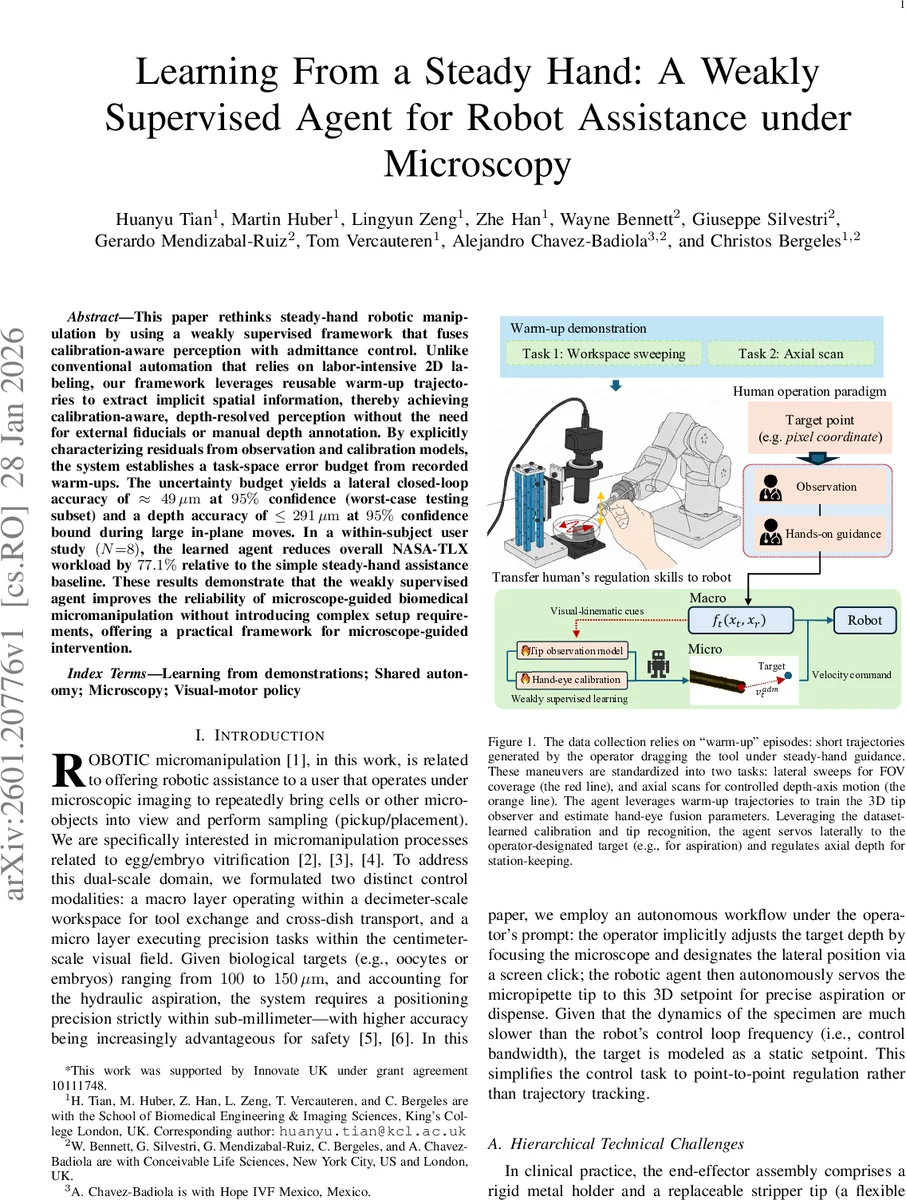 Mitigating Overthinking in Large Reasoning Models via Difficulty-aware Reinforcement Learning