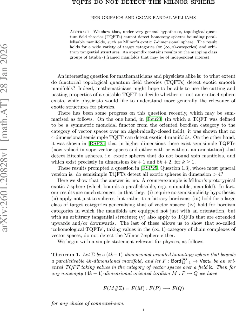 TQFTs do not detect the Milnor sphere
