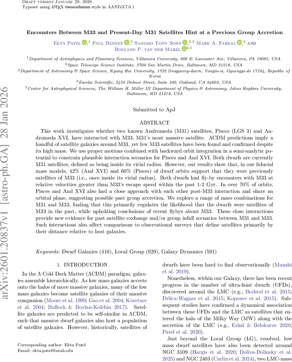 Encounters Between M33 and Present-Day M31 Satellites Hint at a Previous Group Accretion